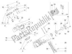 RH cilinder timing systeem