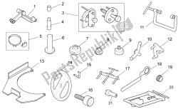 outils spécifiques i