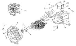 cage de transmission