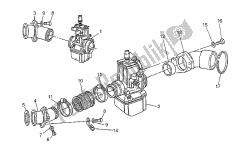 rifornimento di carburante