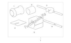 specifieke tools iii