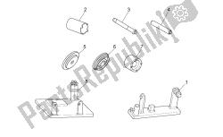 outils spécifiques ii