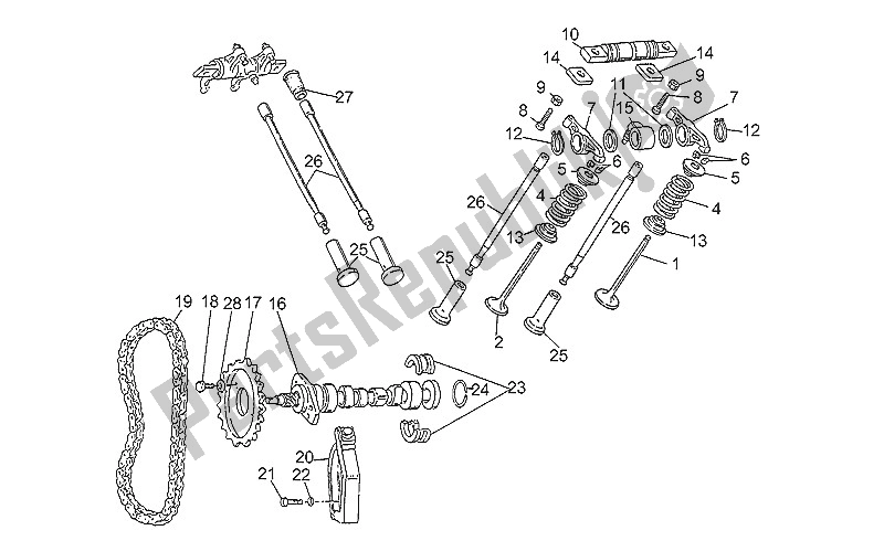 Todas las partes para Sistema De Cronometraje de Moto-Guzzi Nevada 750 1991