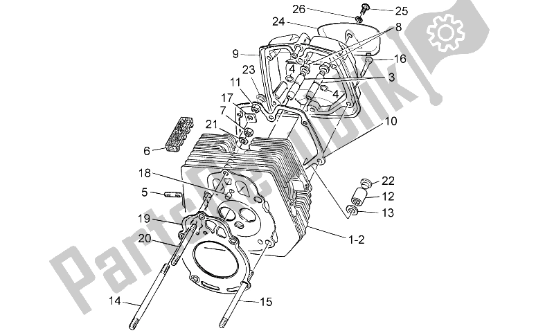 Alle onderdelen voor de Cilinderkop van de Moto-Guzzi Breva IE 750 2003