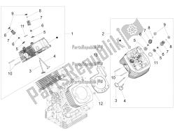 Cylinder head - valves