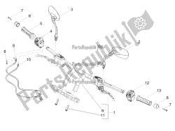 Handlebar - Controls