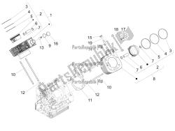 Cylinder - Piston