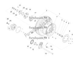 roue arrière