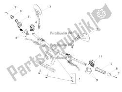 Handlebar - Controls