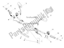 Handlebar - Controls