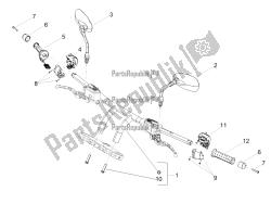 Handlebar - Controls