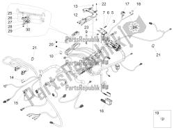 impianto elettrico centrale