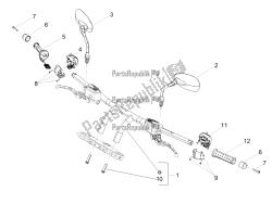 Handlebar - Controls