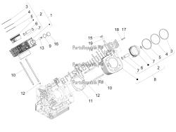 Cylinder - Piston