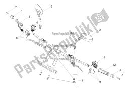 Handlebar - Controls