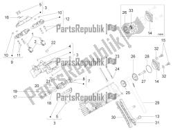 rechtse cilinder timing systeem i