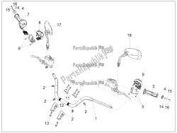 Handlebar - Controls