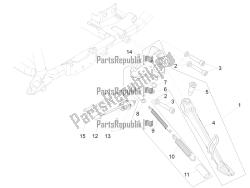 cavalletto centrale