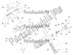 rechtse cilinder timing systeem i