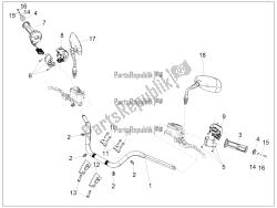 Handlebar - Controls