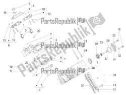 rechtse cilinder timing systeem i