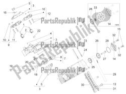 rechtse cilinder timing systeem i