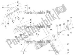 rechtse cilinder timing systeem i