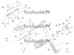 rechtse cilinder timing systeem i