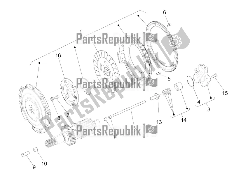 Todas las partes para Embrague de Moto-Guzzi Eldorado 1400 ABS 2020