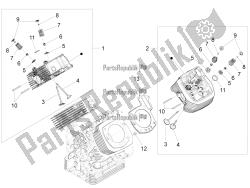 Cylinder head - valves