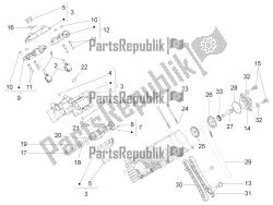 rechtse cilinder timing systeem i