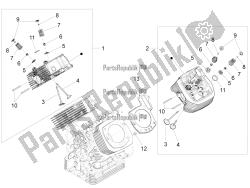 Cylinder head - valves