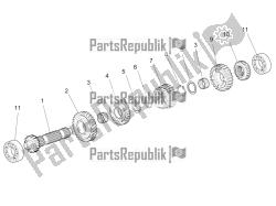 arbre de transmission primaire