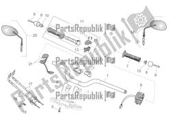 guidon - commandes