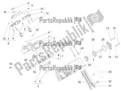 rh cilinder timing systeem ii