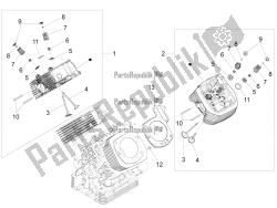 Cylinder head - valves