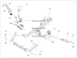 Handlebar - Controls