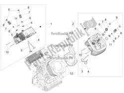 Cylinder head - valves