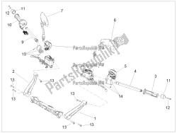 Handlebar - Controls