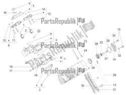 rechtse cilinder timing systeem i