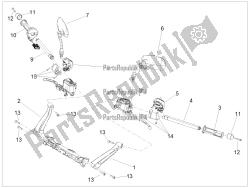 Handlebar - Controls