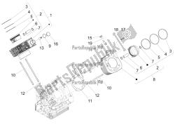 Cylinder - Piston