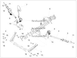 Handlebar - Controls