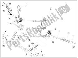 Handlebar - Controls