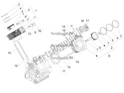 Cylinder - Piston