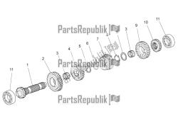 primaire tandwielas