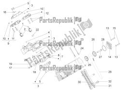 rh cilinder timing systeem ii