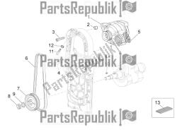 generator prądu