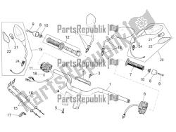 Handlebar - Controls