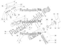 RH cilinder timing systeem (rol)